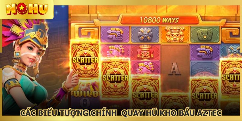 Quy tắc tham gia nổ hũ kho báu Aztec